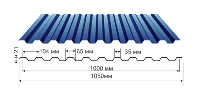 Профнастил синий RAL 5005 С-21 купить недорого в Москве Профнастил синий RAL 5005 С-21 купить недорого в Москве